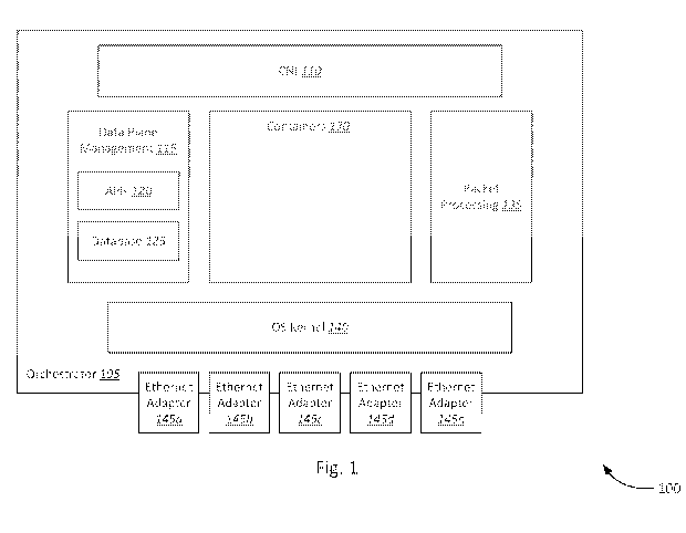 A single figure which represents the drawing illustrating the invention.